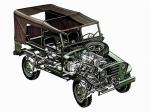 Alfa Romeo 1900 M AR51 1952 года